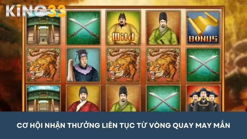 Cơ hội nhận thưởng liên tục từ vòng quay may mắn