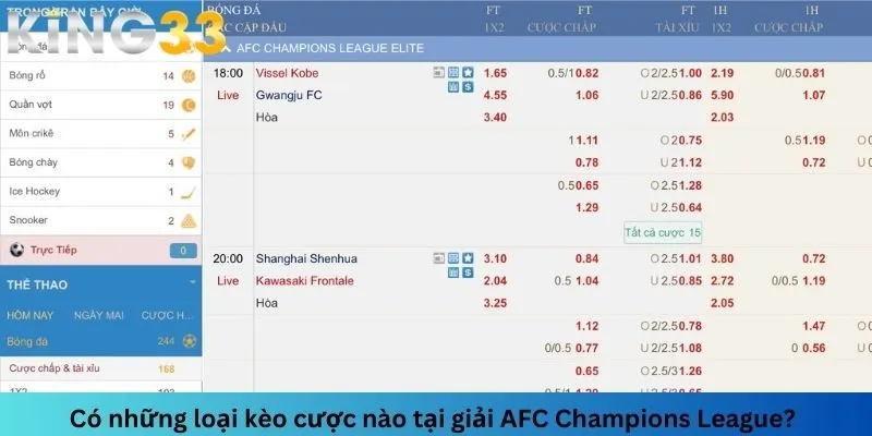 Có một số loại kèo cược mà anh em cần tìm hiểu