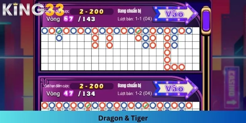 Dragon & Tiger đưa anh em đến với không gian mới mẻ và đầy kích thích